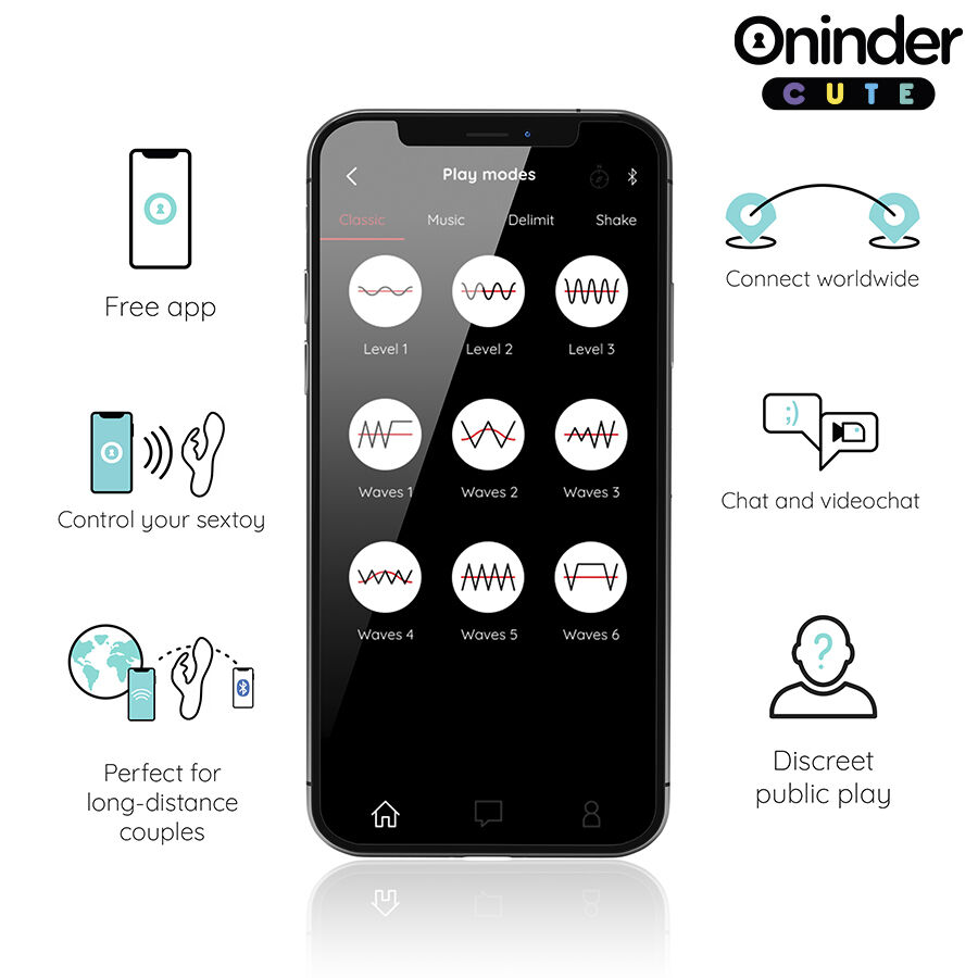 ONINDER CUTE - LOVE BUNNY VIBRADOR CLITÓRISMO PONTO G - APLICATIVO MUNDIAL GRATUITO